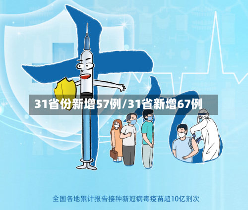 31省份新增57例/31省新增67例-第2张图片