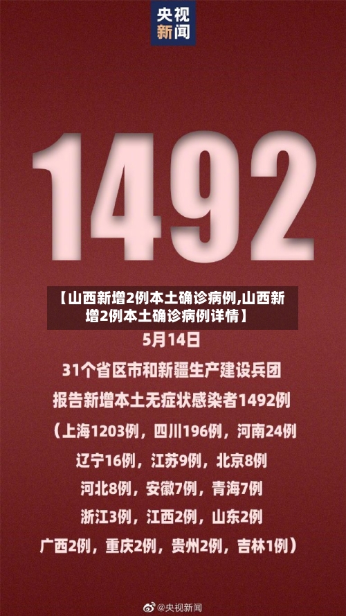 【山西新增2例本土确诊病例,山西新增2例本土确诊病例详情】-第2张图片