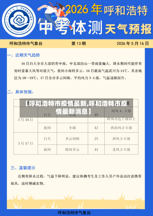 【呼和浩特市疫情最新,呼和浩特市疫情最新消息】