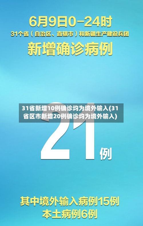 31省新增10例确诊均为境外输入(31省区市新增20例确诊均为境外输入)
