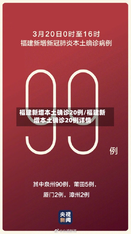 福建新增本土确诊20例/福建新增本土确诊20例详情-第2张图片