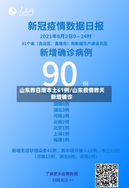 山东昨日增本土61例/山东疫情昨天新增确诊-第3张图片