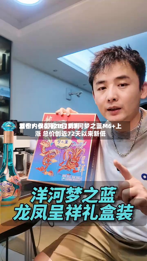 酒价内参6月28日费用发布：仅国窖1573洋河梦之蓝M6+上涨 总价创近72天以来新低-第3张图片