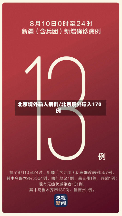 北京境外输入病例/北京境外输入170例-第2张图片