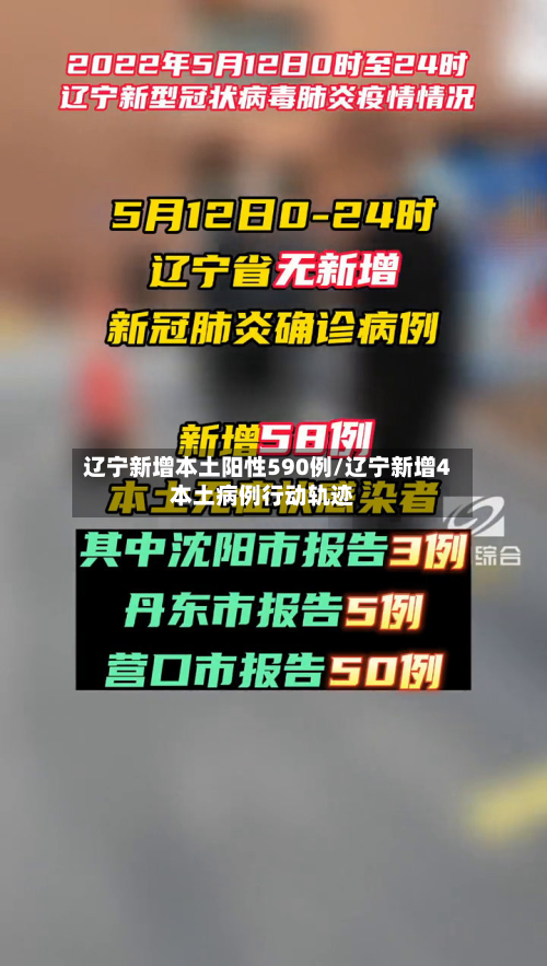 辽宁新增本土阳性590例/辽宁新增4本土病例行动轨迹