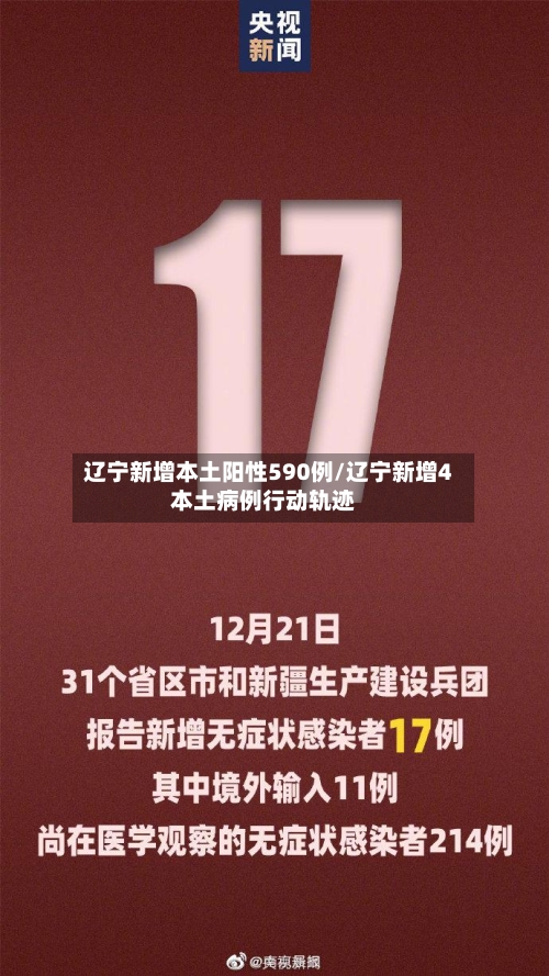 辽宁新增本土阳性590例/辽宁新增4本土病例行动轨迹-第3张图片
