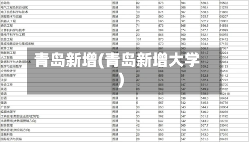 青岛新增(青岛新增大学)-第2张图片