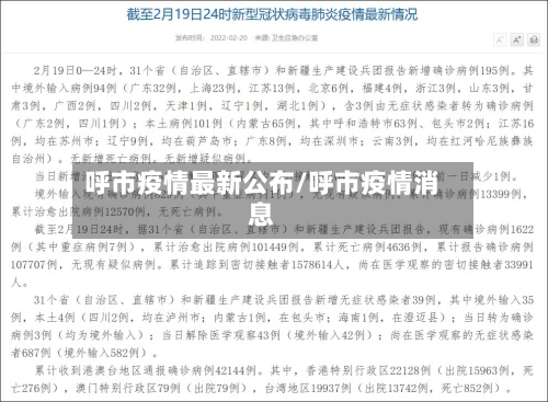 呼市疫情最新公布/呼市疫情消息-第2张图片