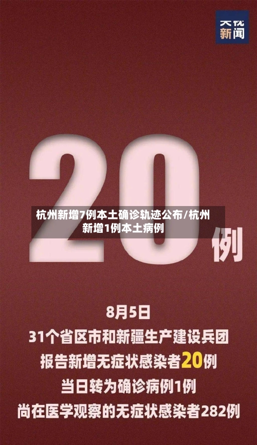 杭州新增7例本土确诊轨迹公布/杭州新增1例本土病例