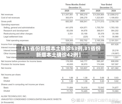 【31省份新增本土确诊53例,31省份新增本土确诊42例】-第2张图片