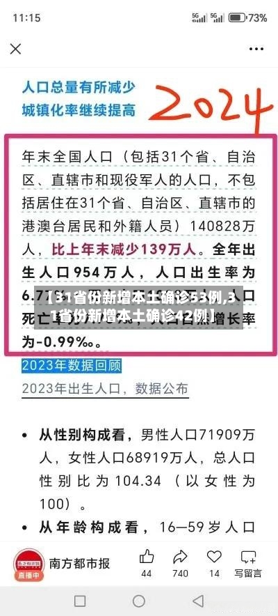 【31省份新增本土确诊53例,31省份新增本土确诊42例】