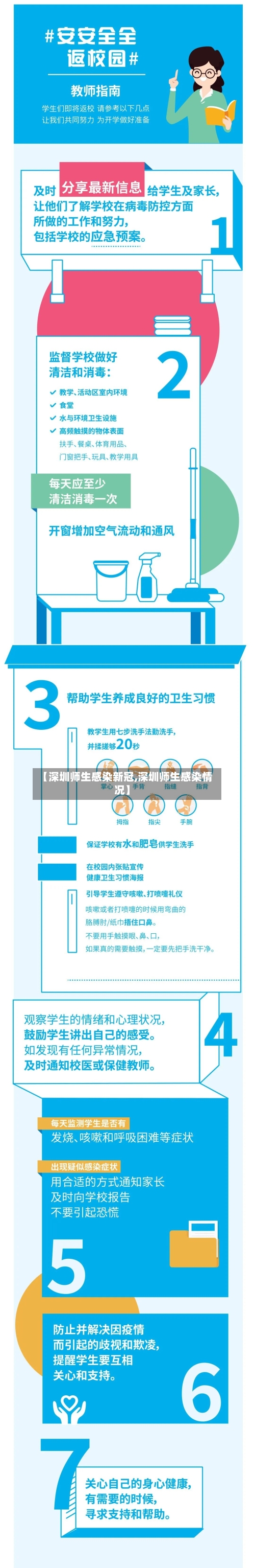 【深圳师生感染新冠,深圳师生感染情况】