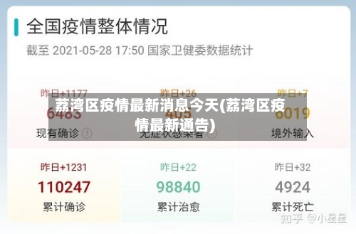 荔湾区疫情最新消息今天(荔湾区疫情最新通告)-第3张图片