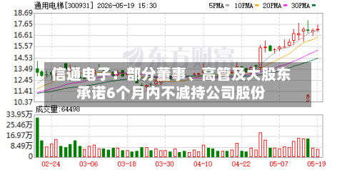 信通电子：部分董事、高管及大股东承诺6个月内不减持公司股份