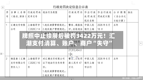 牌照中止续展后被罚3422万元！汇潮支付清算、账户、商户“失守”