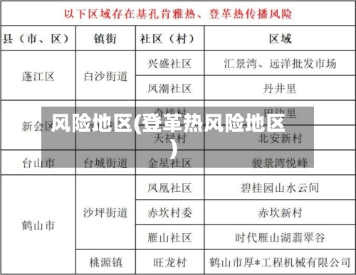 风险地区(登革热风险地区)-第3张图片