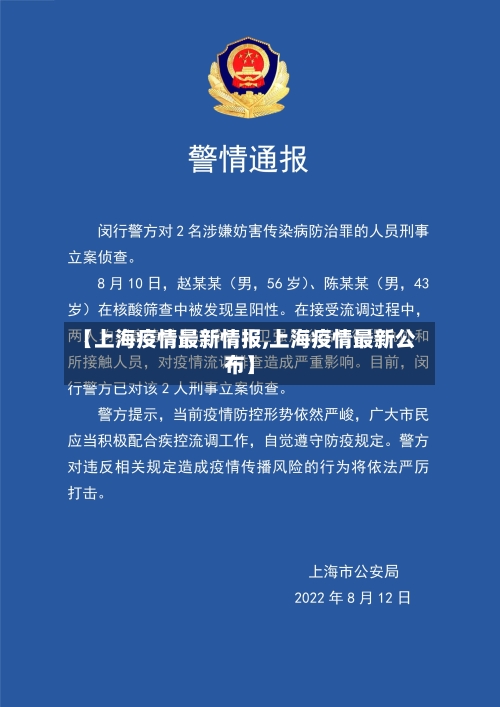 【上海疫情最新情报,上海疫情最新公布】