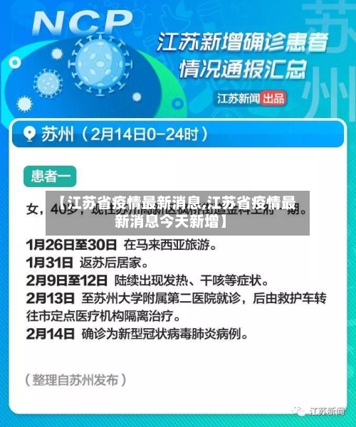 【江苏省疫情最新消息,江苏省疫情最新消息今天新增】