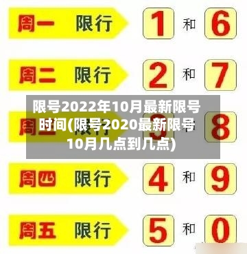 限号2022年10月最新限号时间(限号2020最新限号10月几点到几点)-第2张图片
