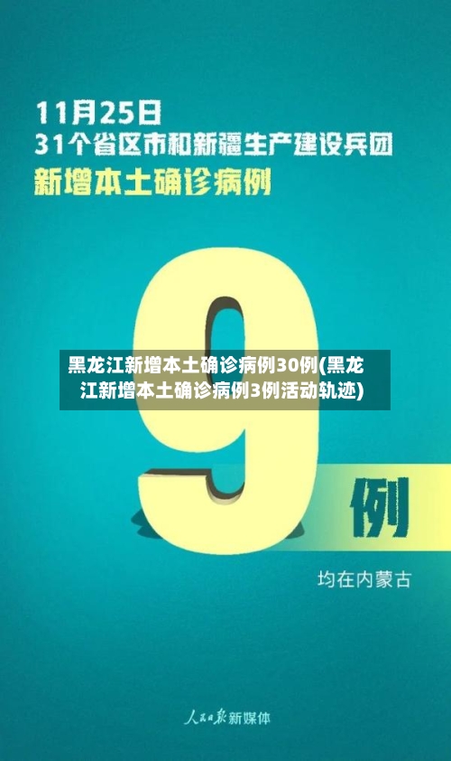 黑龙江新增本土确诊病例30例(黑龙江新增本土确诊病例3例活动轨迹)