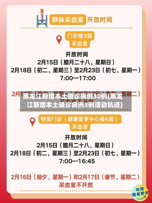 黑龙江新增本土确诊病例30例(黑龙江新增本土确诊病例3例活动轨迹)-第3张图片