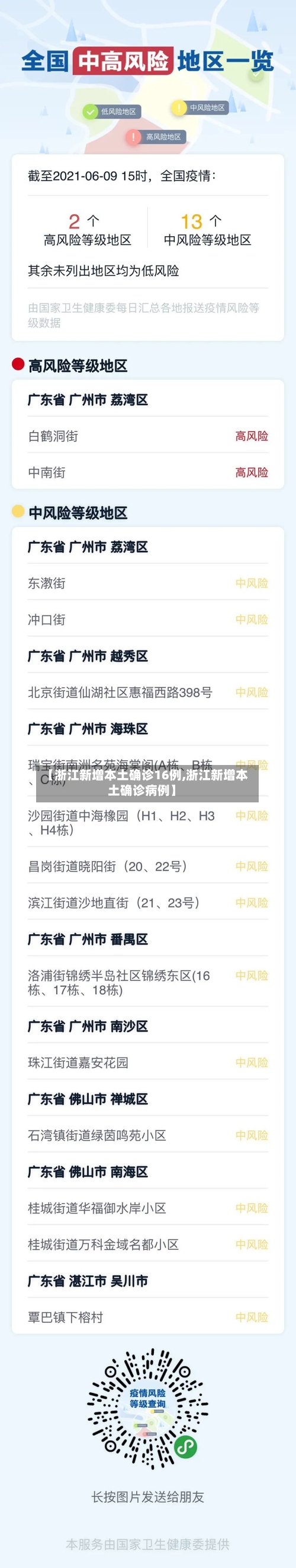 【浙江新增本土确诊16例,浙江新增本土确诊病例】