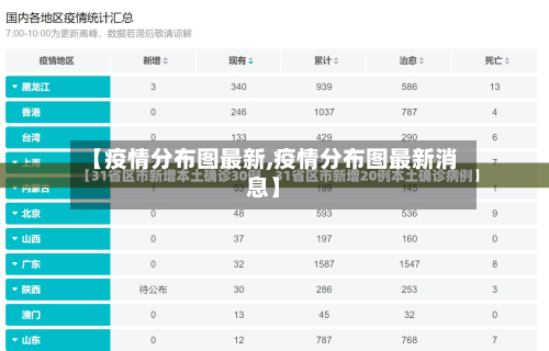 【疫情分布图最新,疫情分布图最新消息】-第3张图片