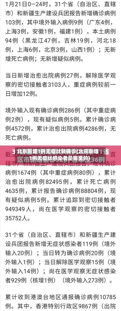 北京新增1例无症状转确诊(北京新增1例无症状感染者是哪里的)