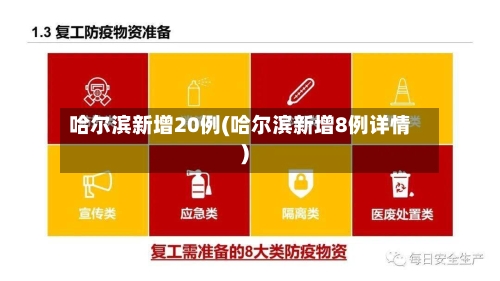 哈尔滨新增20例(哈尔滨新增8例详情)-第2张图片