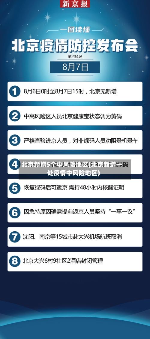 北京新增5个中风险地区(北京新增一处疫情中风险地区)-第2张图片