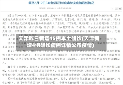 天津昨日新增45例本土确诊(天津新增4例确诊病例详情公布疫情)-第2张图片