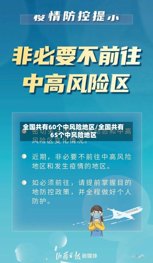 全国共有60个中风险地区/全国共有65个中风险地区-第2张图片