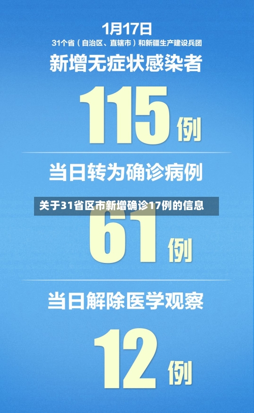 关于31省区市新增确诊17例的信息-第3张图片