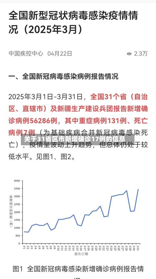 关于31省区市新增确诊17例的信息-第2张图片