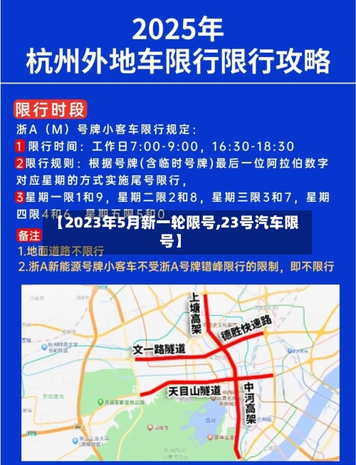 【2023年5月新一轮限号,23号汽车限号】-第3张图片
