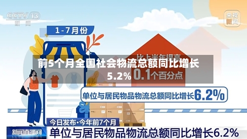 前5个月全国社会物流总额同比增长5.2%-第2张图片
