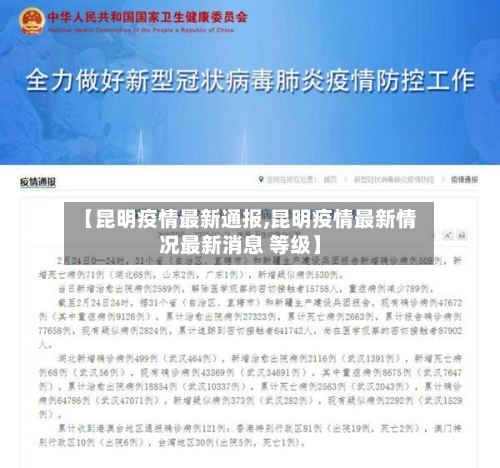 【昆明疫情最新通报,昆明疫情最新情况最新消息 等级】-第3张图片