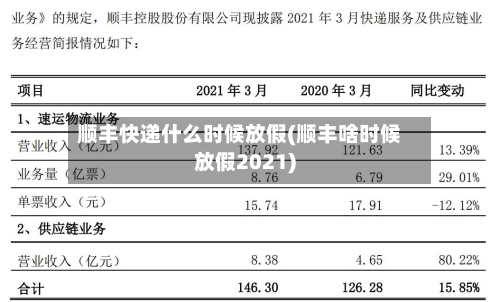 顺丰快递什么时候放假(顺丰啥时候放假2021)-第2张图片