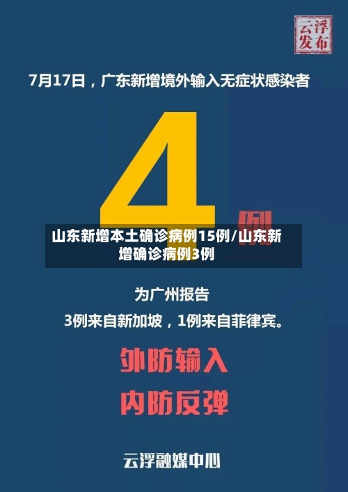 山东新增本土确诊病例15例/山东新增确诊病例3例-第2张图片