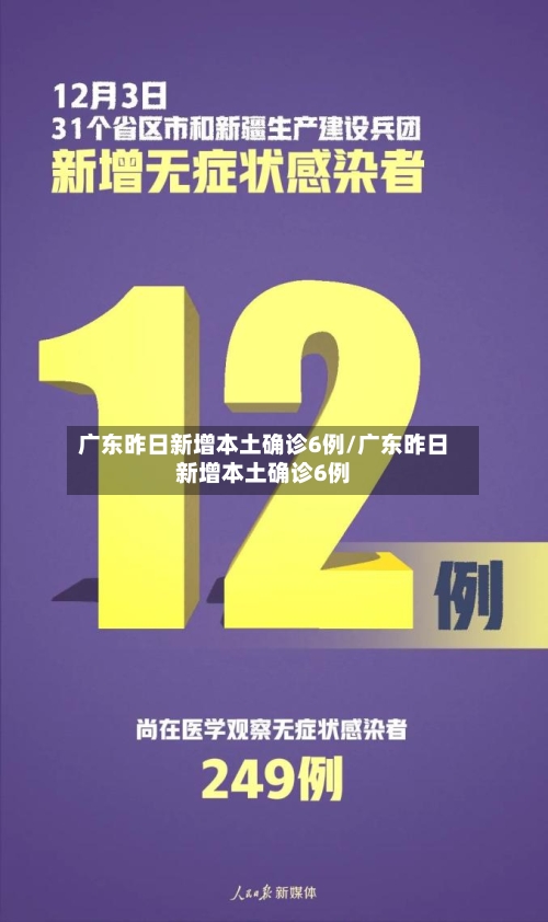广东昨日新增本土确诊6例/广东昨日新增本土确诊6例-第3张图片