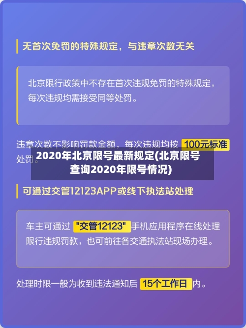2020年北京限号最新规定(北京限号查询2020年限号情况)