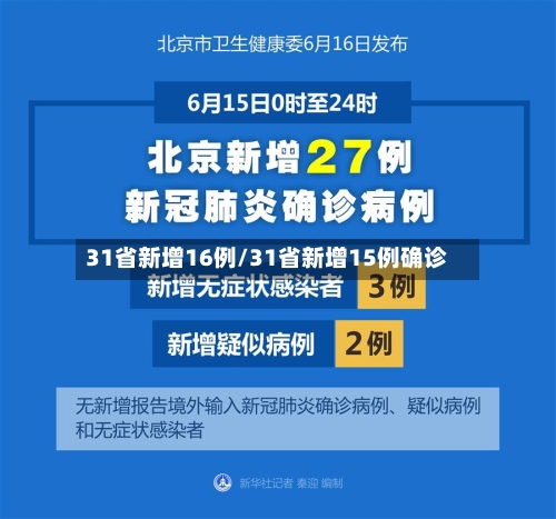 31省新增16例/31省新增15例确诊-第2张图片