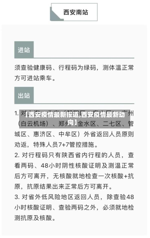 【西安疫情最新报道,西安疫情最新动向】