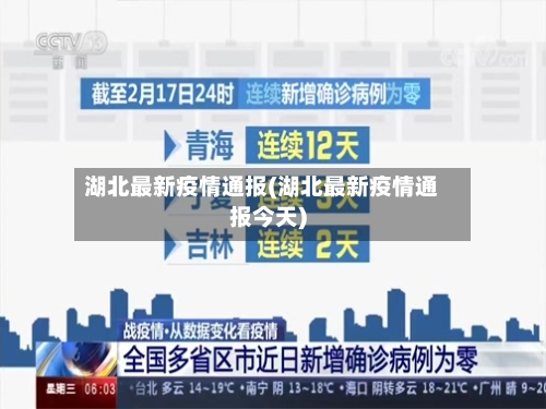 湖北最新疫情通报(湖北最新疫情通报今天)