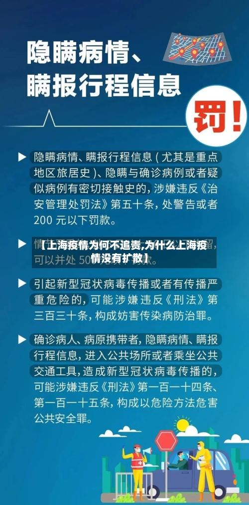 【上海疫情为何不追责,为什么上海疫情没有扩散】