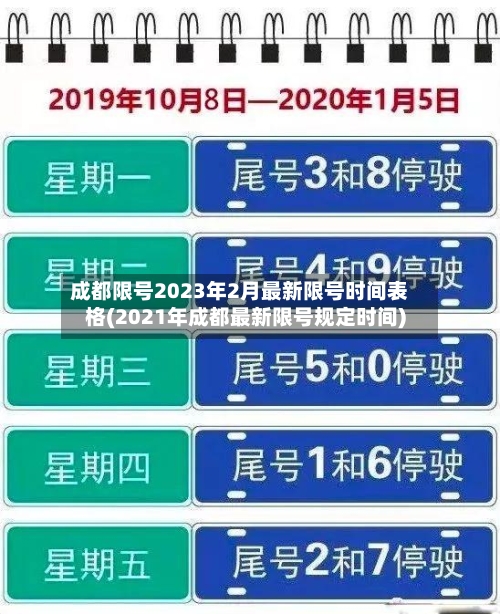 成都限号2023年2月最新限号时间表格(2021年成都最新限号规定时间)-第3张图片