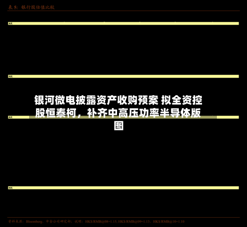 银河微电披露资产收购预案 拟全资控股恒泰柯，补齐中高压功率半导体版图