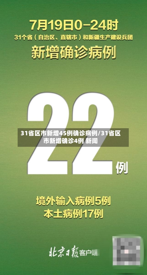31省区市新增45例确诊病例/31省区市新增确诊4例 新闻