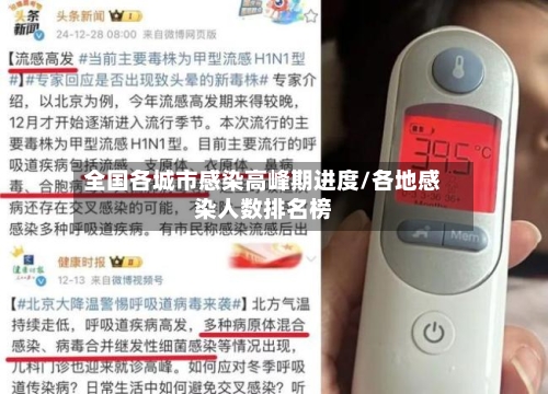 全国各城市感染高峰期进度/各地感染人数排名榜
