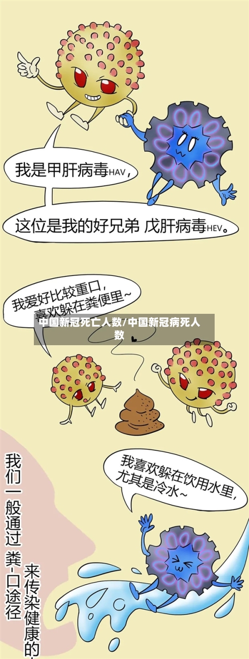 中国新冠死亡人数/中国新冠病死人数